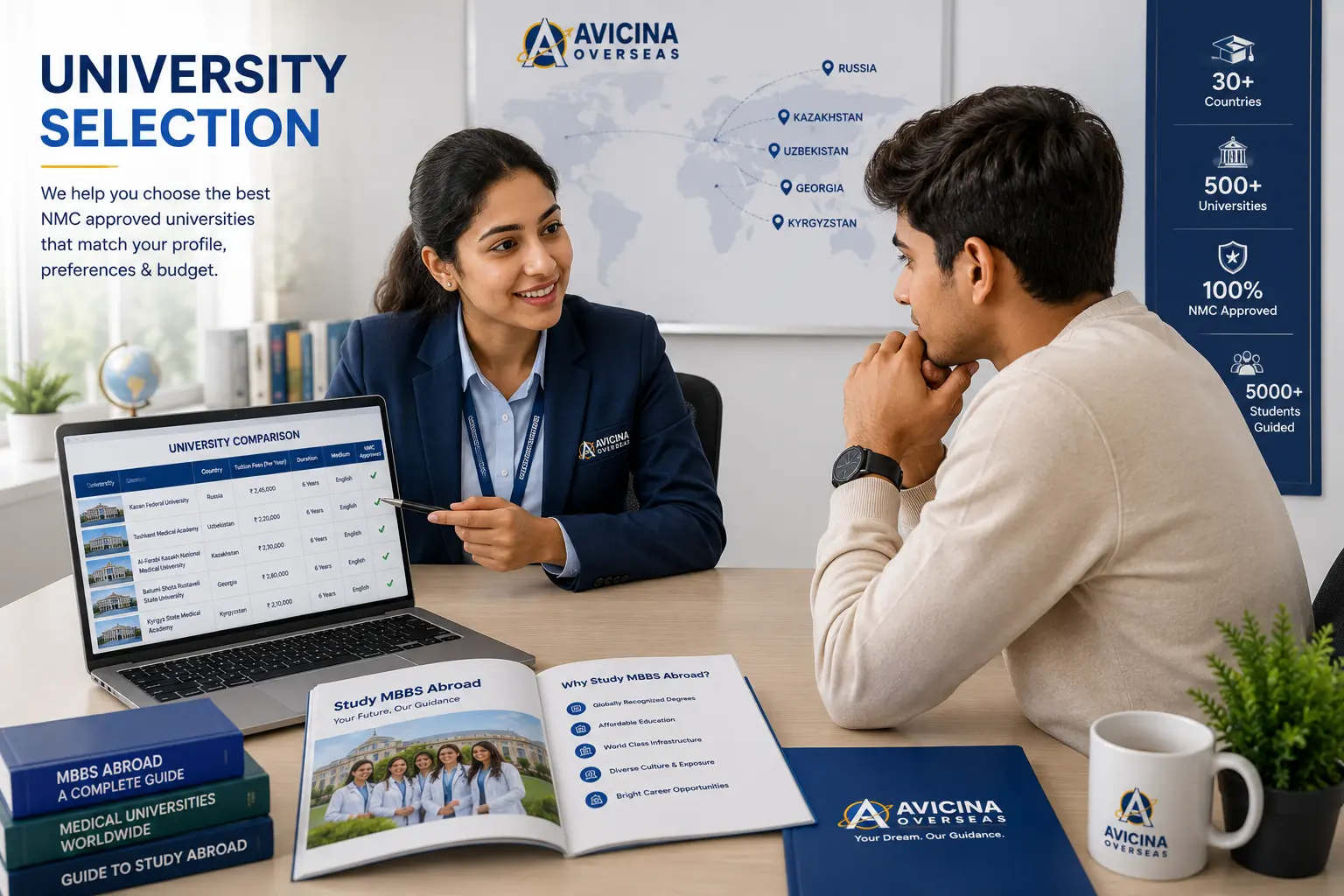University Selection